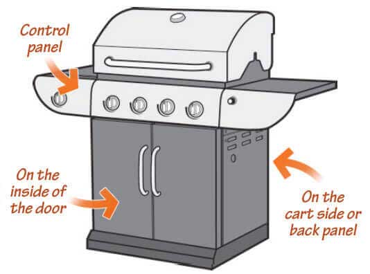 Dyna-glo Grill Parts Diagram